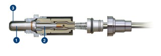 How To Detect The Abnormal Operation Of Zirconium Dioxide Oxygen Sensor-thimble oxygen sensor